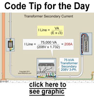 Click for FREE code tip everyday!