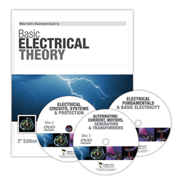 Electrical Theory DVD Library - ETLIBD Electrical Theory DVD Library - ETLIBD