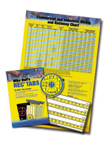 National Electrical Code Tabs Compatible with the 2005 and 2008 NEC - TABS