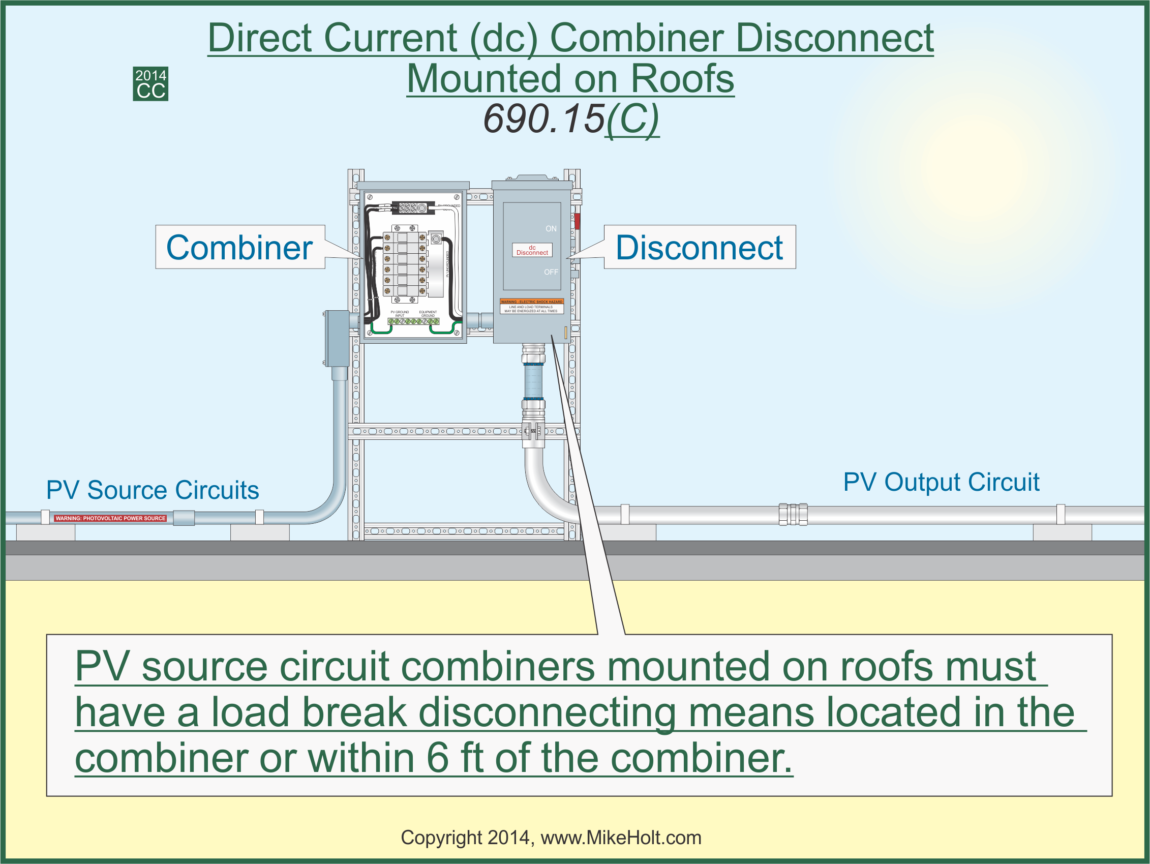 mike holt solar photovoltaic systems 2014 understanding Off-Grid Solar System Wiring Diagram Solar Electric Installation Wiring Diagram