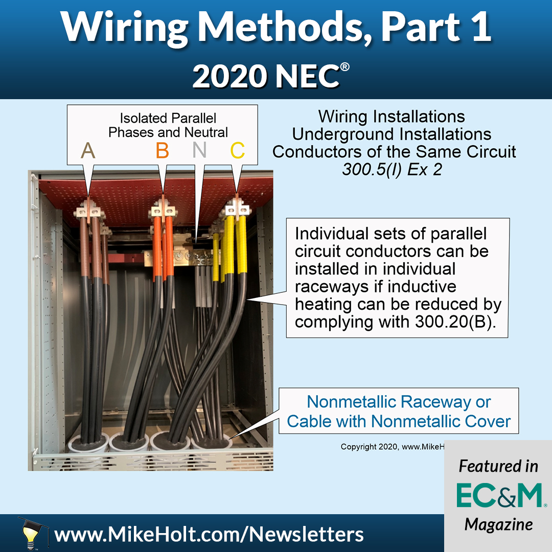 Wiring methods part 1 based on the 2020 nec
