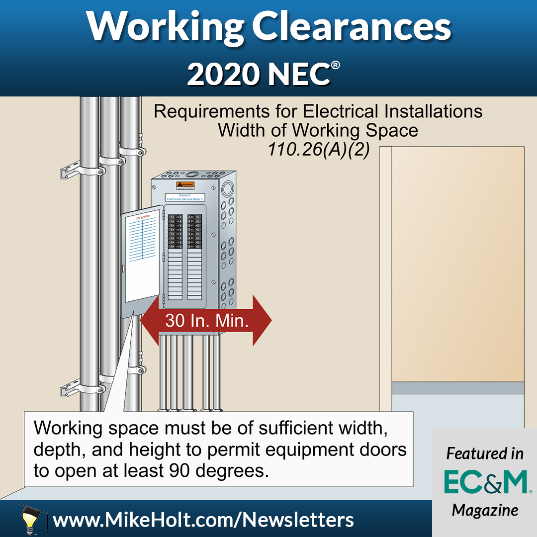 Working clearances based on the 2020 nec