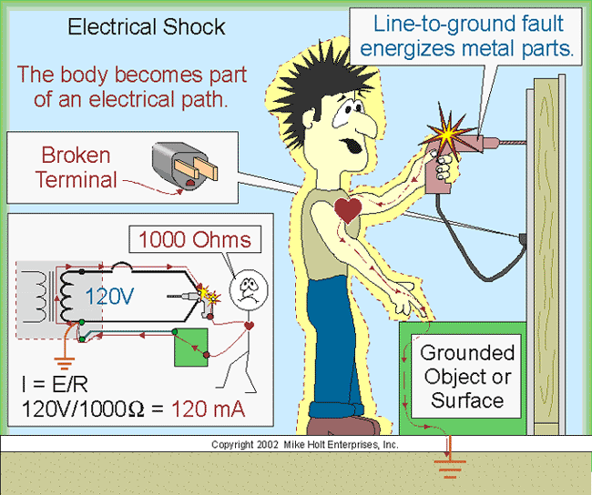 electrical-shock.gif