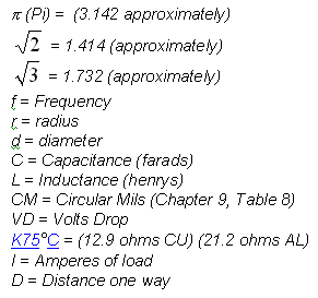 Electrical Formulas Chart Pdf Electrical Formulas Chart Pdf