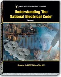 2008 Understanding the NEC Volume 1 Articles 90 450 - 08UND1