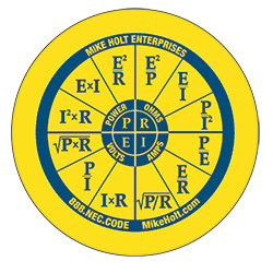 Bonding and Grounding Library