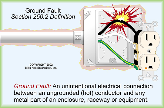 Switch Neutral Transfer Switch? fire detector wiring diagram 