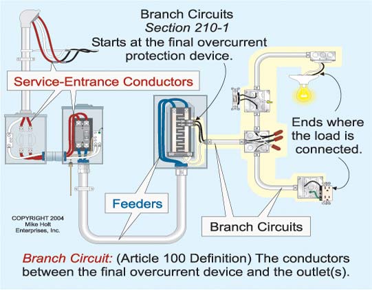 Arc Fault Breaker Wiring Diagram from www.mikeholt.com